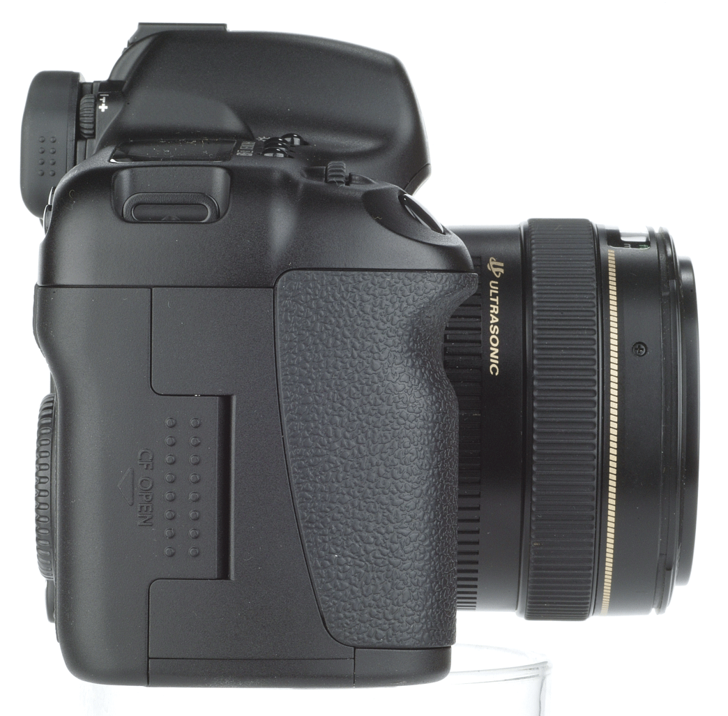 CANON5D-SIDE.gif