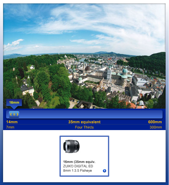 Olympus Lensfinder | News | What Digital Camera