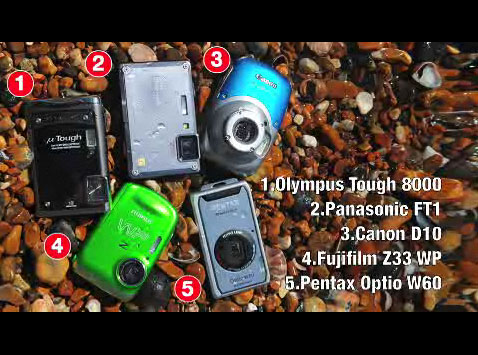 waterproof cameras