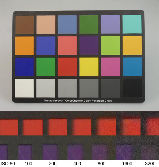 Samsung ST550 review sample ISO sensitivity 