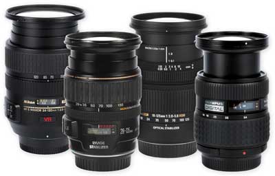 24-120mm Extended Standard Zooms