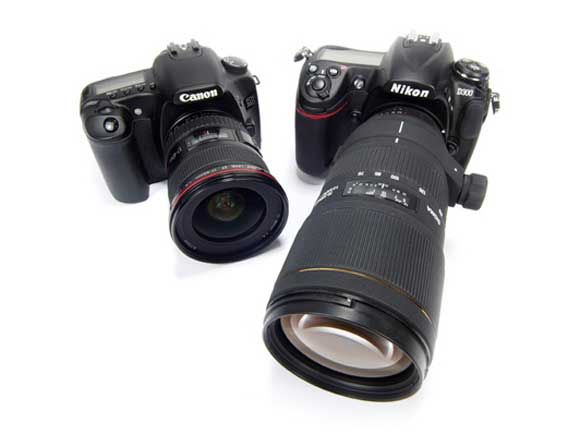 Focal Length Explained