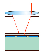 Matt Explains... Microlenses
