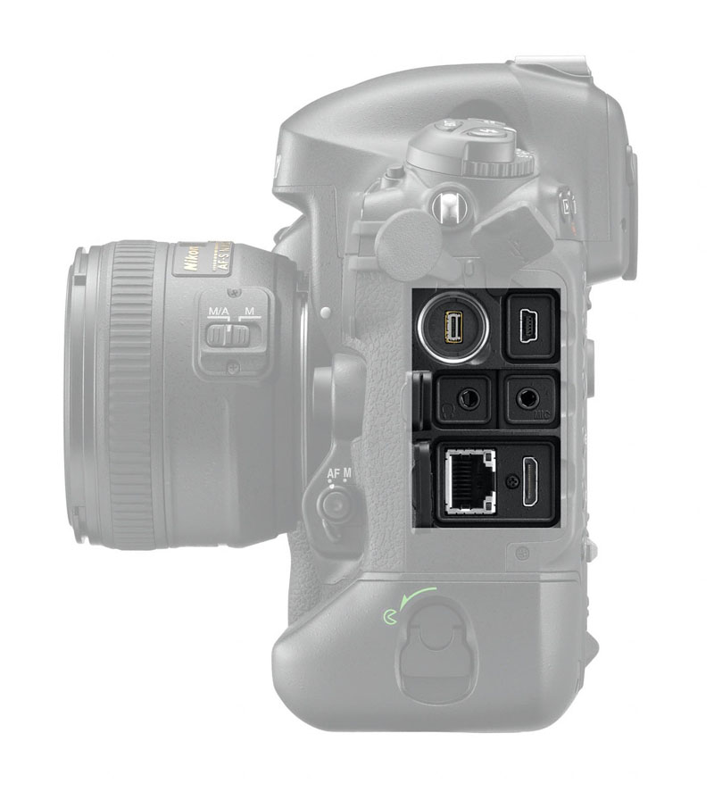 Nikon D4 ethernet and other ports