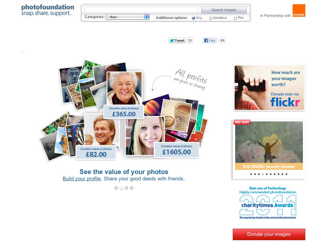 Photofoundation