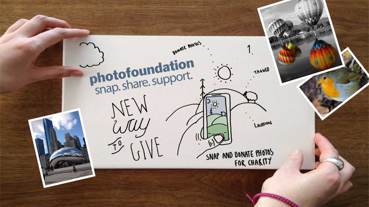 Photofoundation