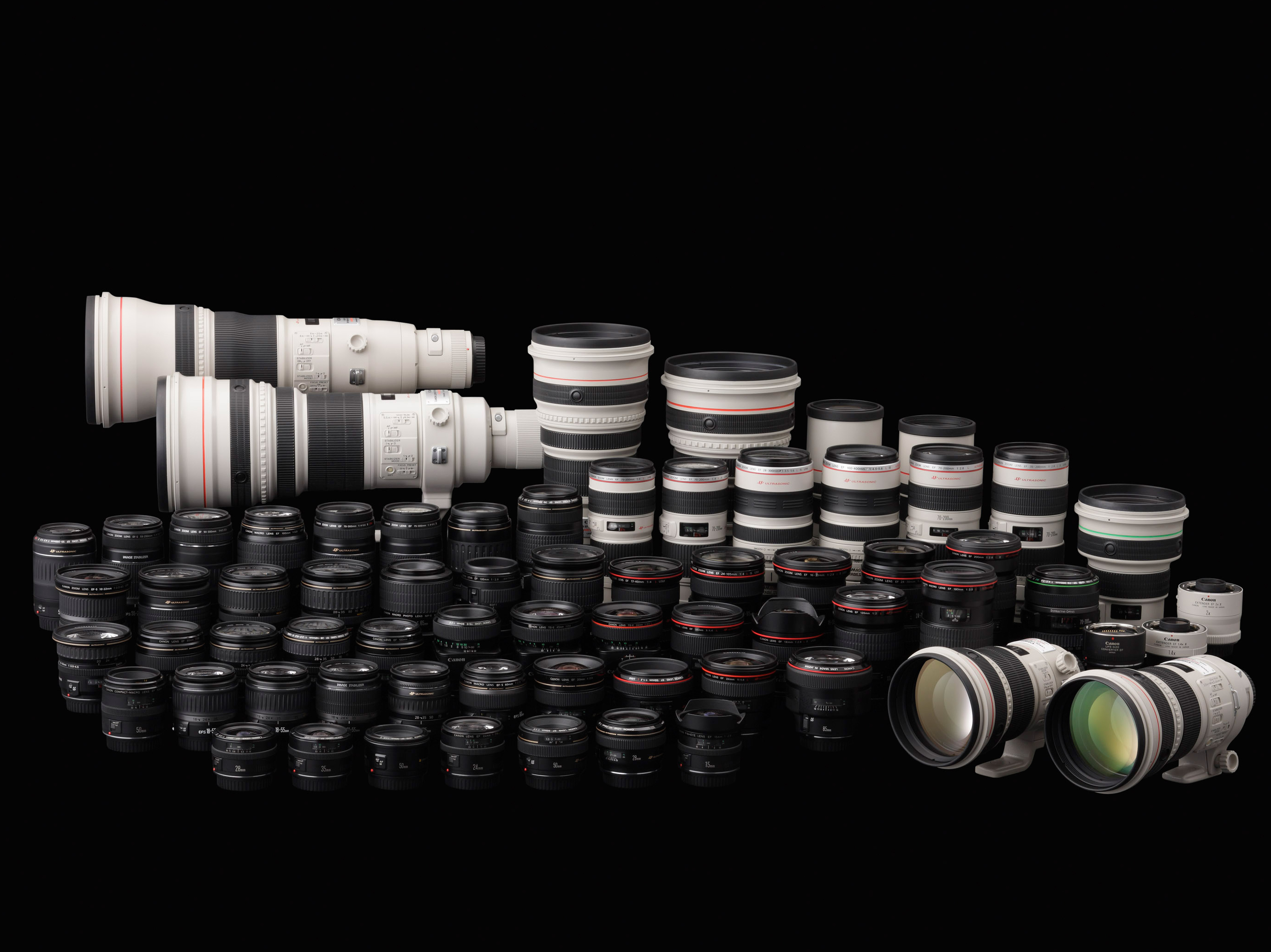 Canon Lens Range