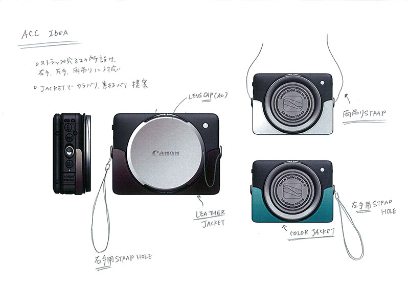 Canon PowerShot N