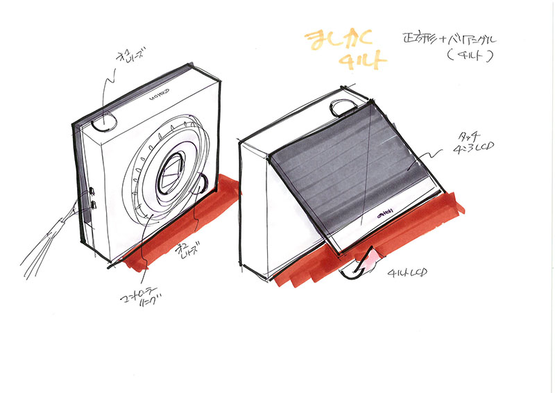 Canon PowerShot N