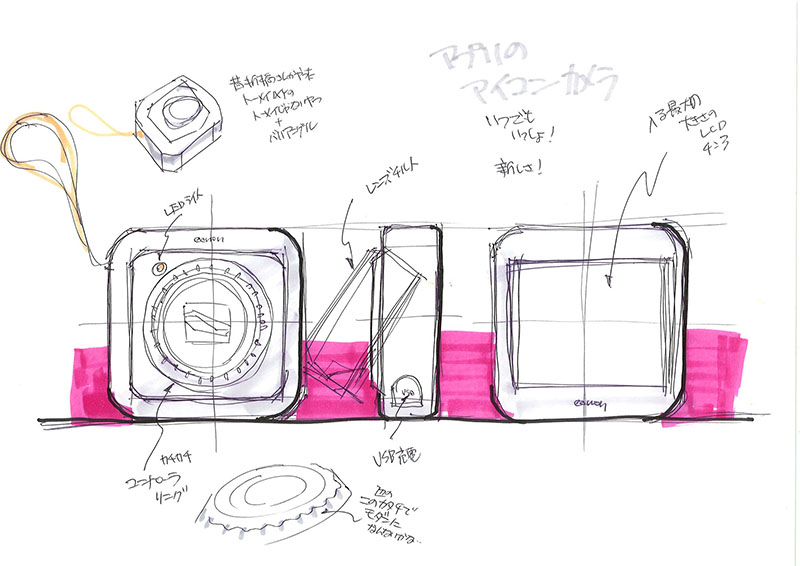 Canon PowerShot N