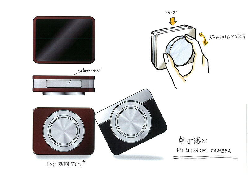 Canon PowerShot N