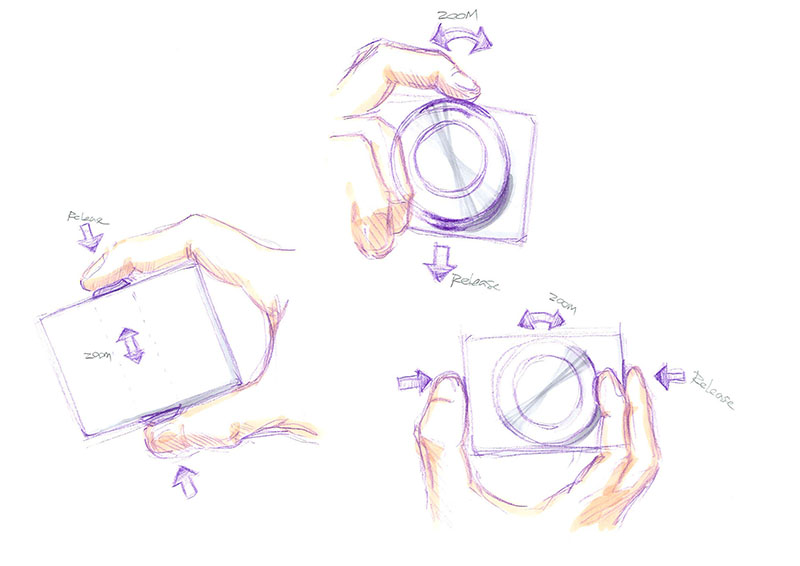 Canon PowerShot N